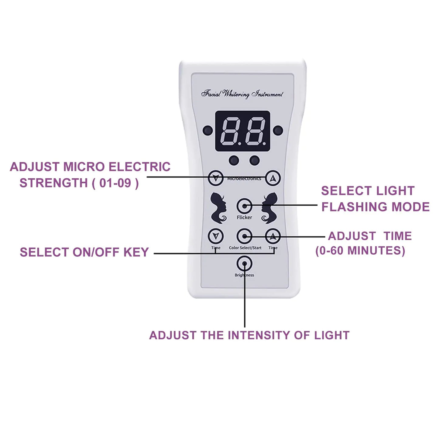 Facial Mask Machine with Massage and Skincare Control