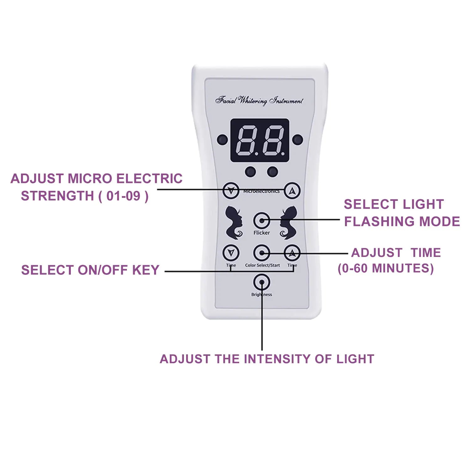Facial Mask Machine with Massage and Skincare Control