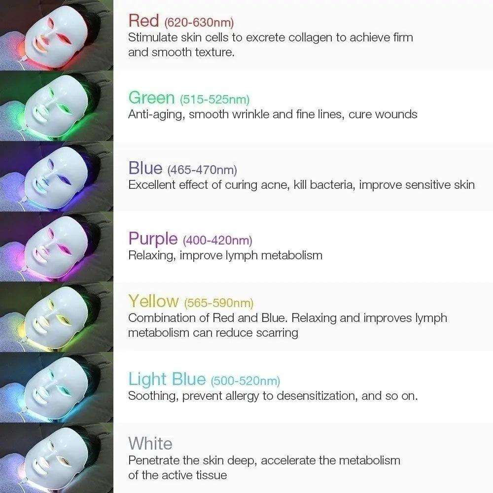 Facial Mask Machine with Massage and Skincare light colors