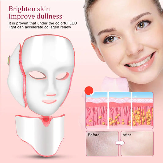 Facial Mask Machine with Massage and Skincare improve dullness